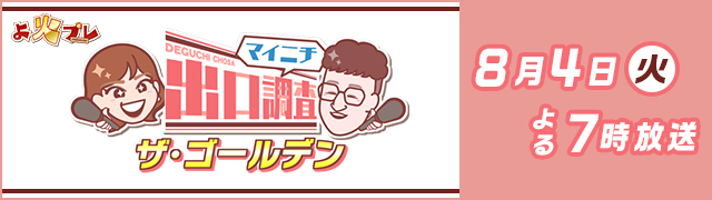 マイニチ出口調査・ザ・ゴールデン 