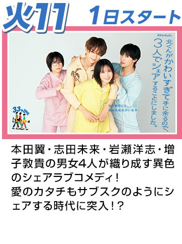 北くんがかわいすぎて手に余るので、3人でシェアすることにしました。