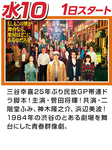 もしもこの世が舞台なら、楽屋はどこにあるのだろう