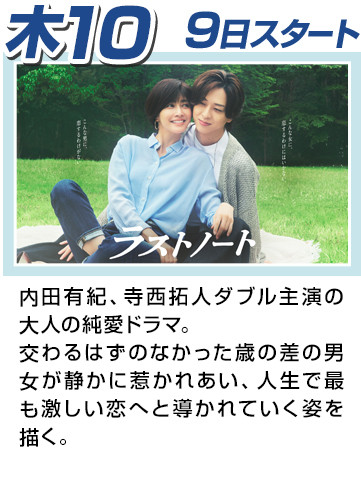 ラストノート